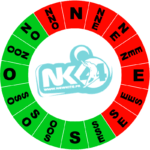 rose-vents-saint-jean-de-monts rose-vents-saint-jean-de-monts