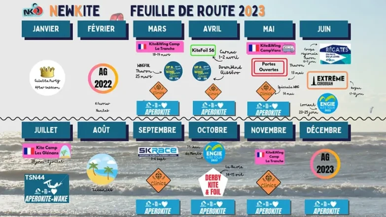 feuille-route-newkite-2023
