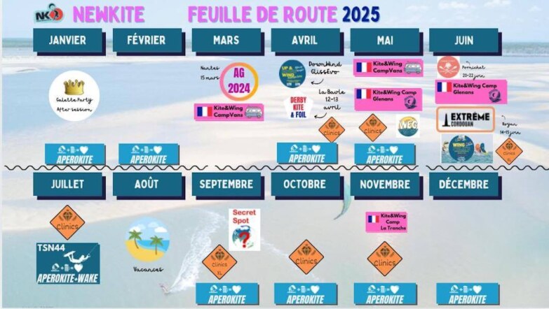 assemblée générale newkite 2024 feuille de route 2025